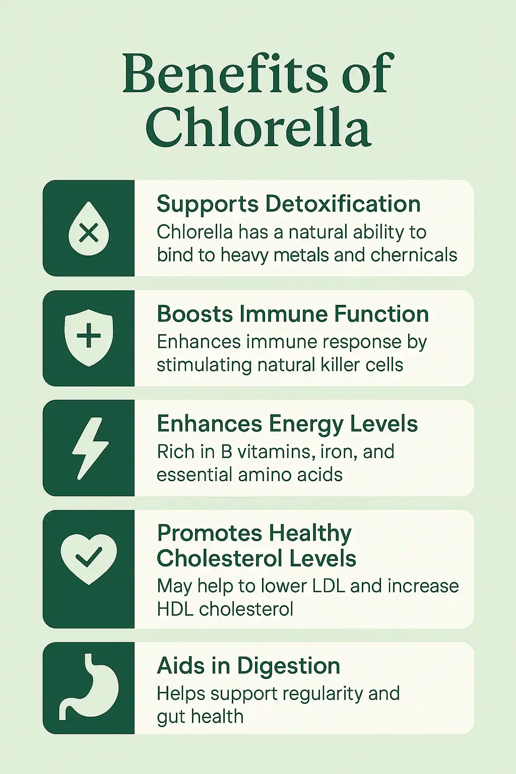 Chlorella benefits Chlorella benefits