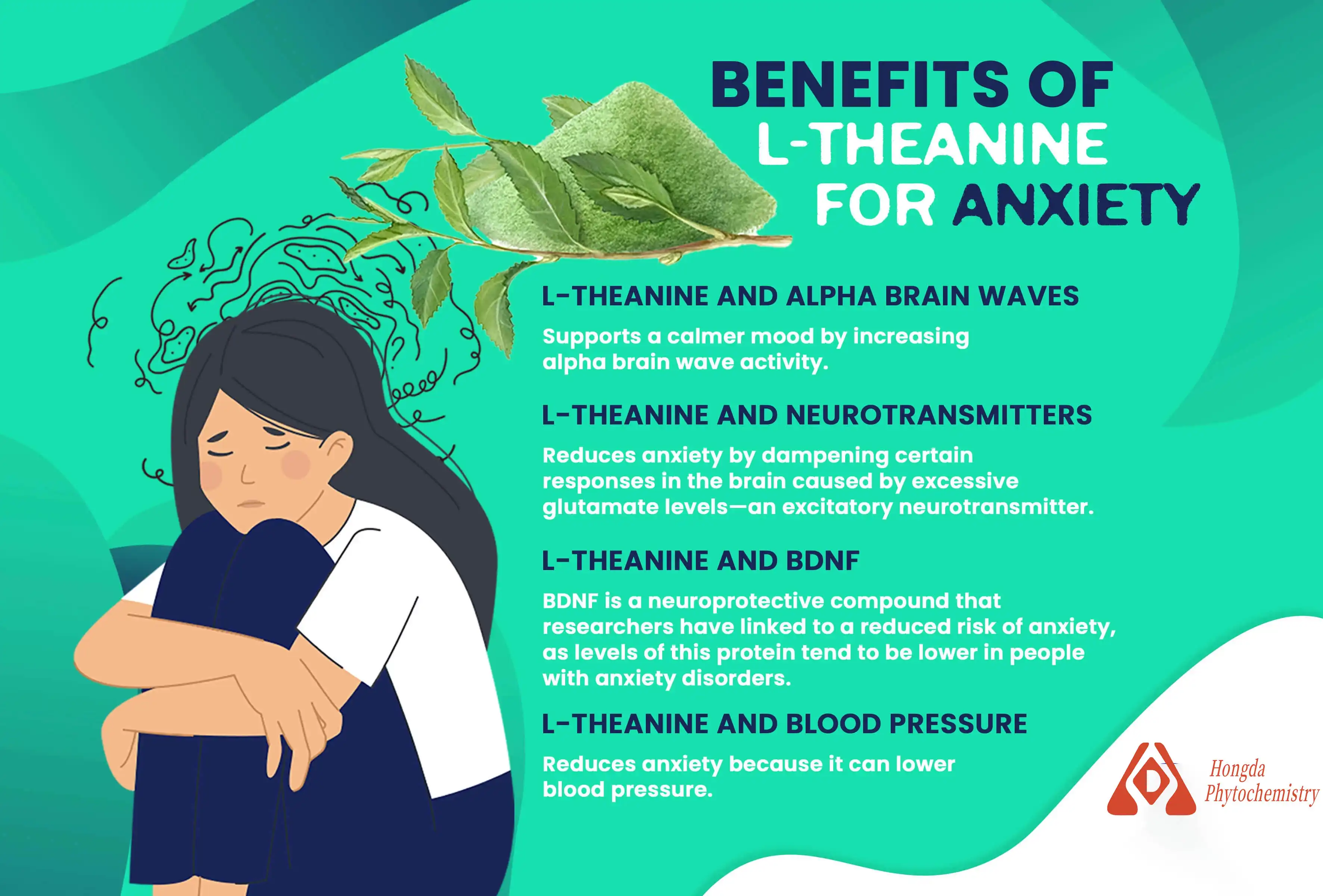 L-theanine benefits 
