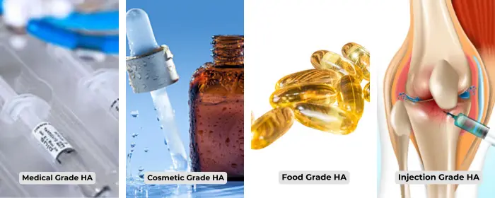  Sodium Hyaluronic Acid Applications