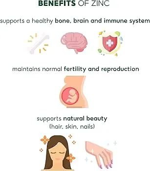 Zinc Picolinate Benefits Zinc Picolinate Benefits