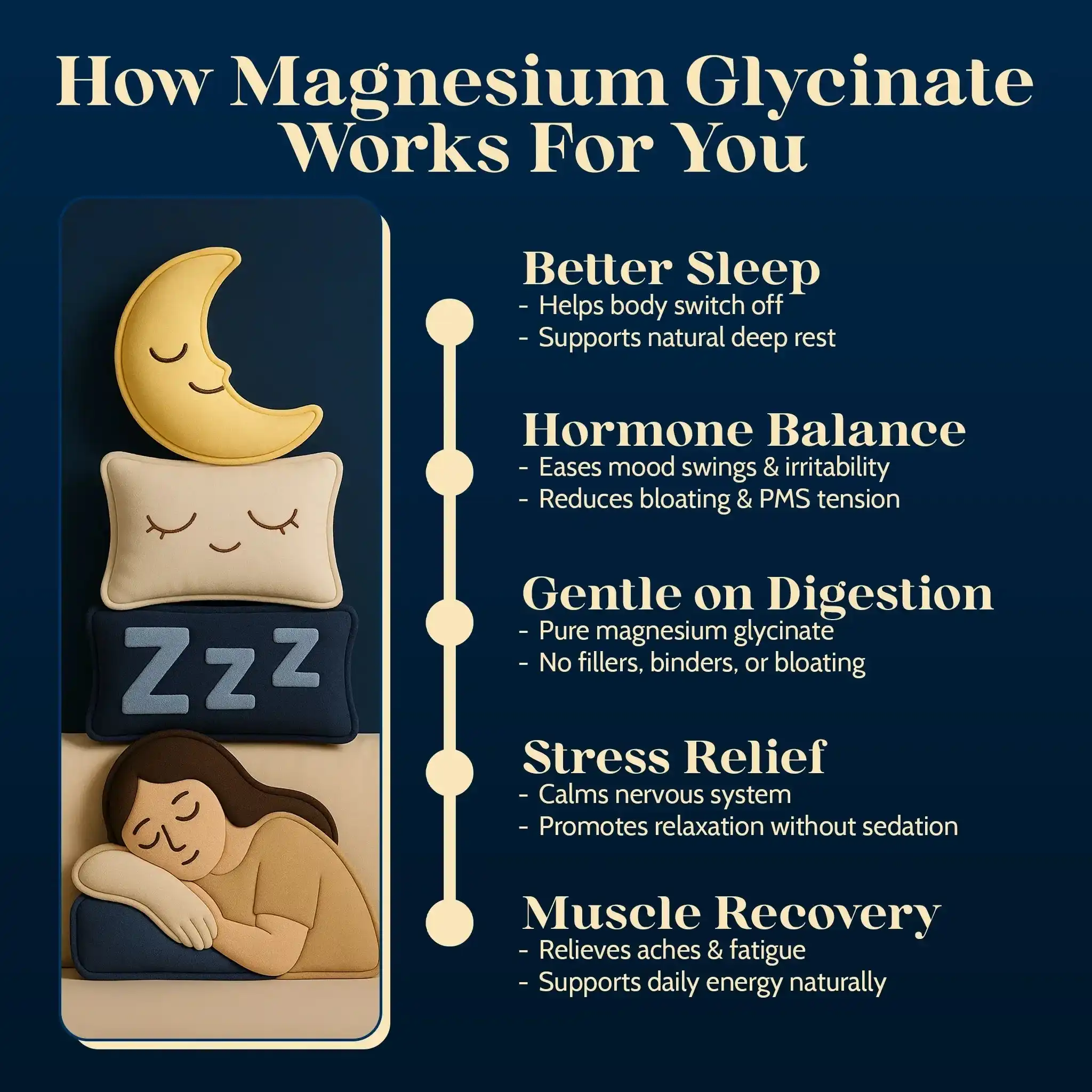 How Magnesium Glycinate Powder Enhances Sleep Quality and Nervous System Calm? How Magnesium Glycinate Powder Enhances Sleep Quality and Nervous System Calm?