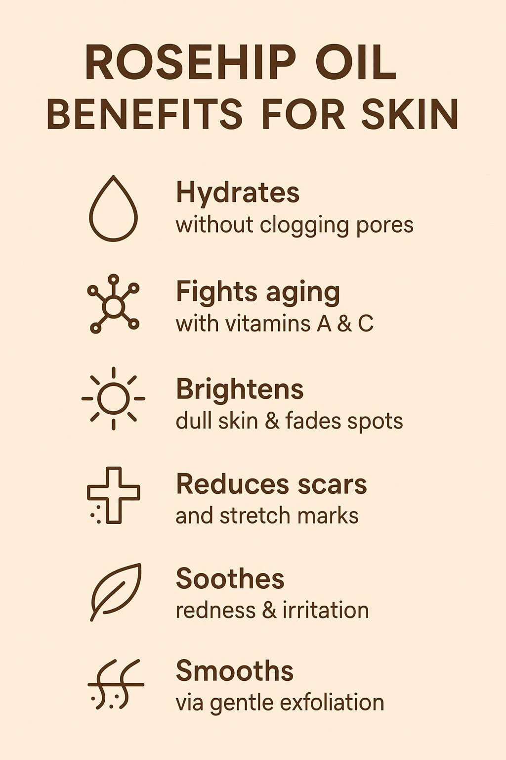 Rosehip extract for skin