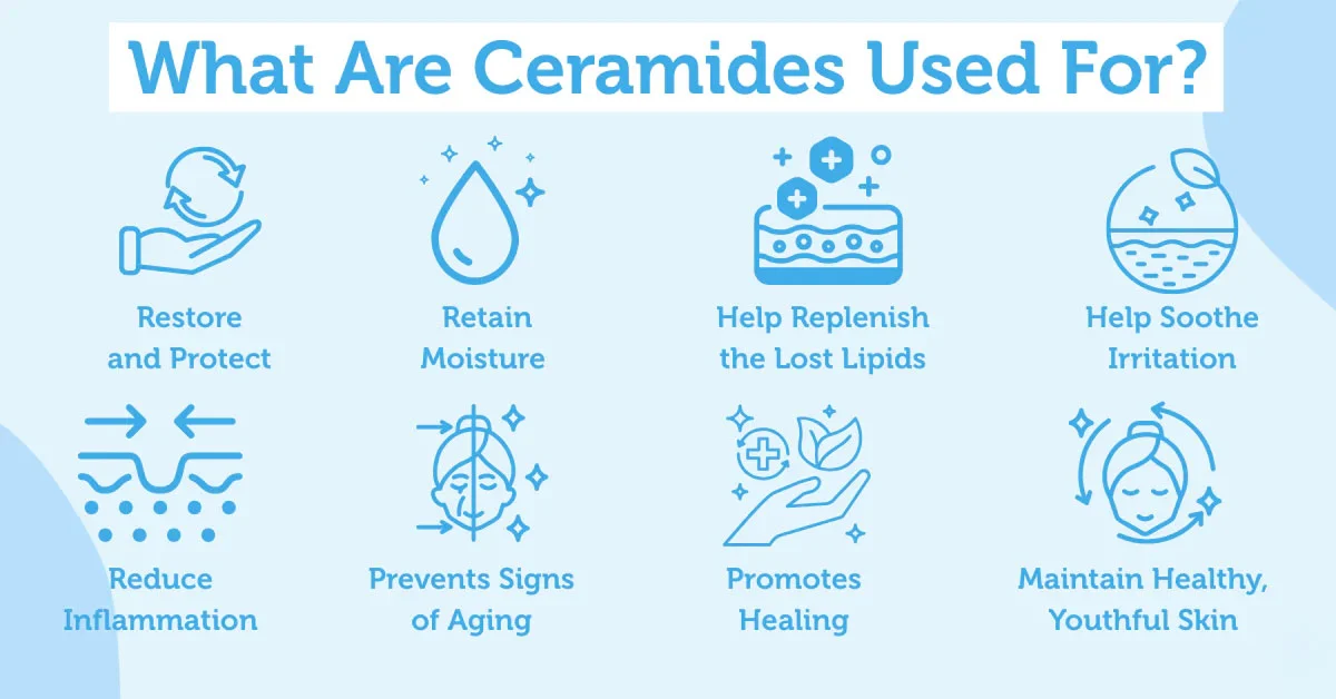 Ceramide Powder Uses Ceramide Powder Uses
