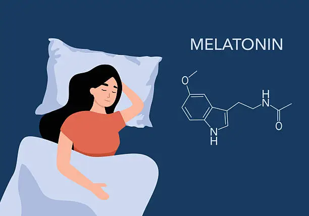 Melatonin Powder in Jet Lag Management Melatonin Powder in Jet Lag Management
