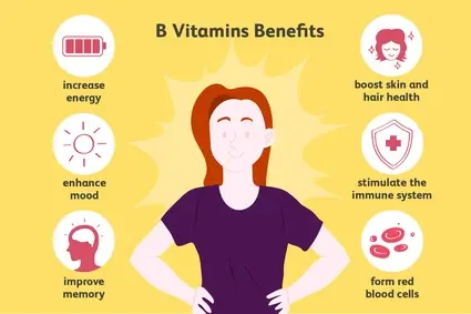 Health Benefits Of Pyridoxine Health Benefits Of Pyridoxine
