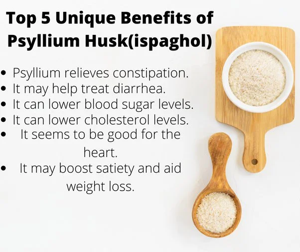 Health benefits of taking psyllium husk powder Health benefits of taking psyllium husk powder
