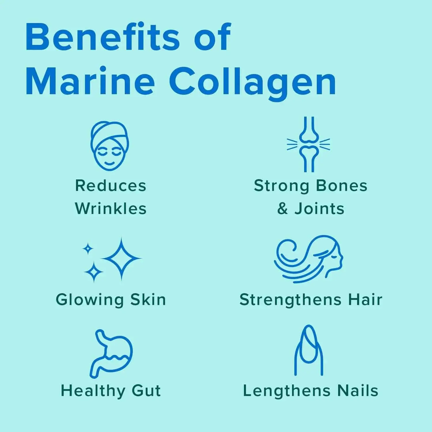 Fish collagen powder benefits: