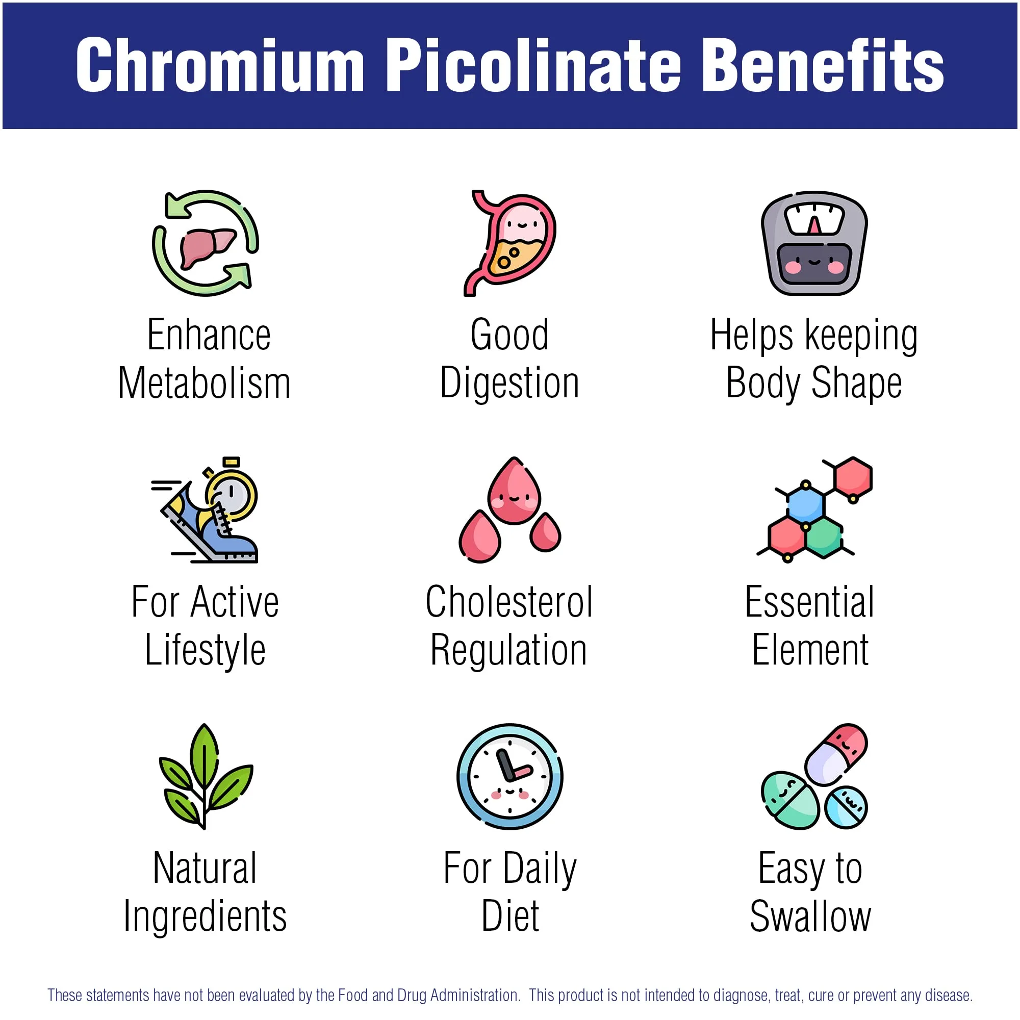 Health benefits of chromium picolinate Health benefits of chromium picolinate