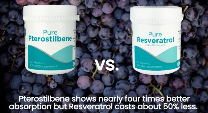 Difference Between Pterostilbene And Resveratrol Difference Between Pterostilbene And Resveratrol