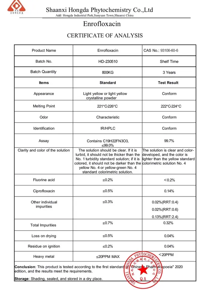 enrofloxacin powder COA