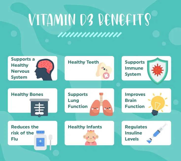 Vitamin D3 benefits Vitamin D3 benefits