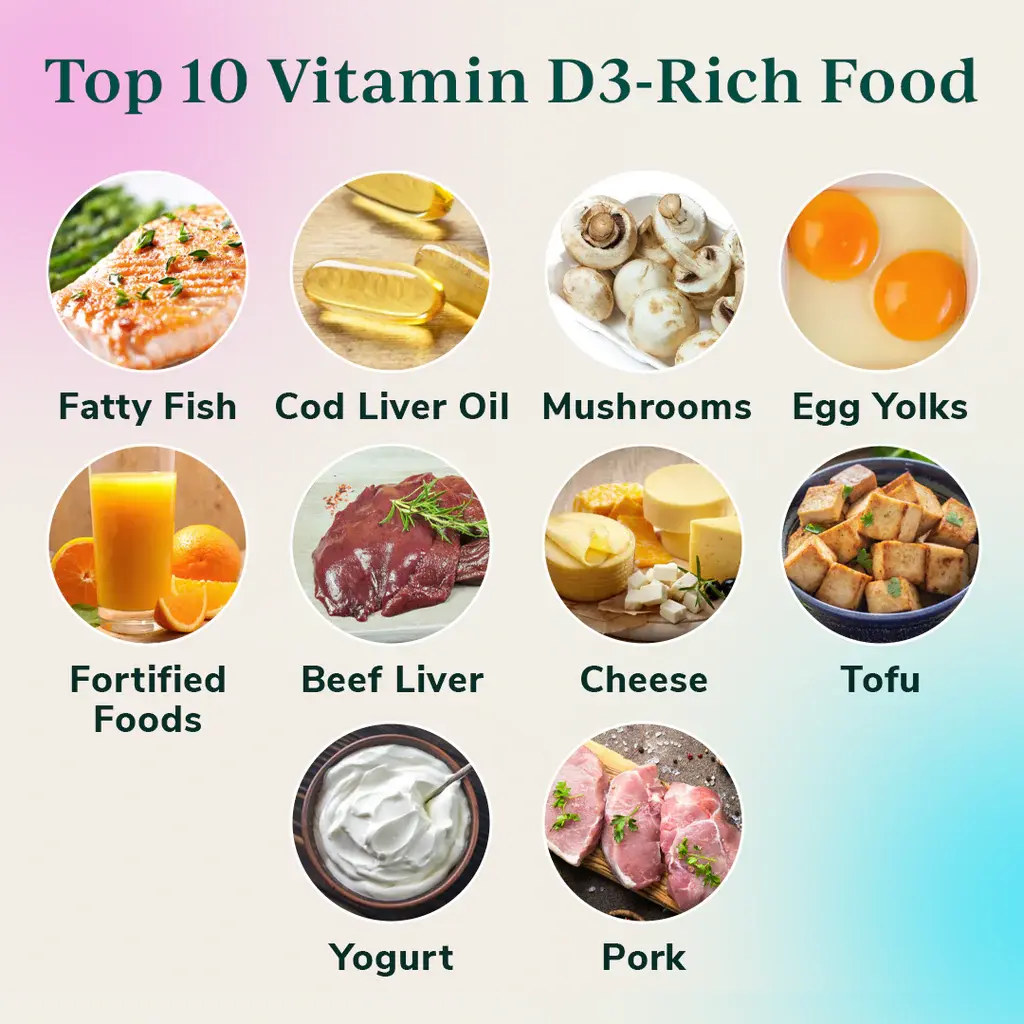 Vitamin D3 in food Vitamin D3 in food