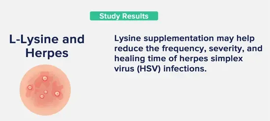 enefits Of L-Lysine Hcl