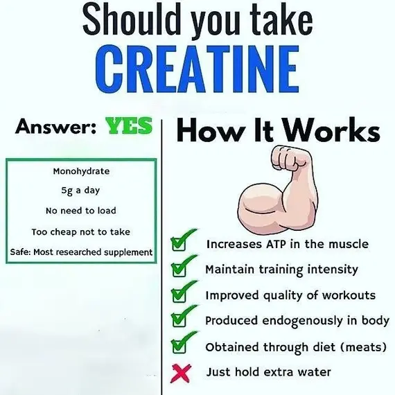 how to drink creatine monohydrate powder how to drink creatine monohydrate powder