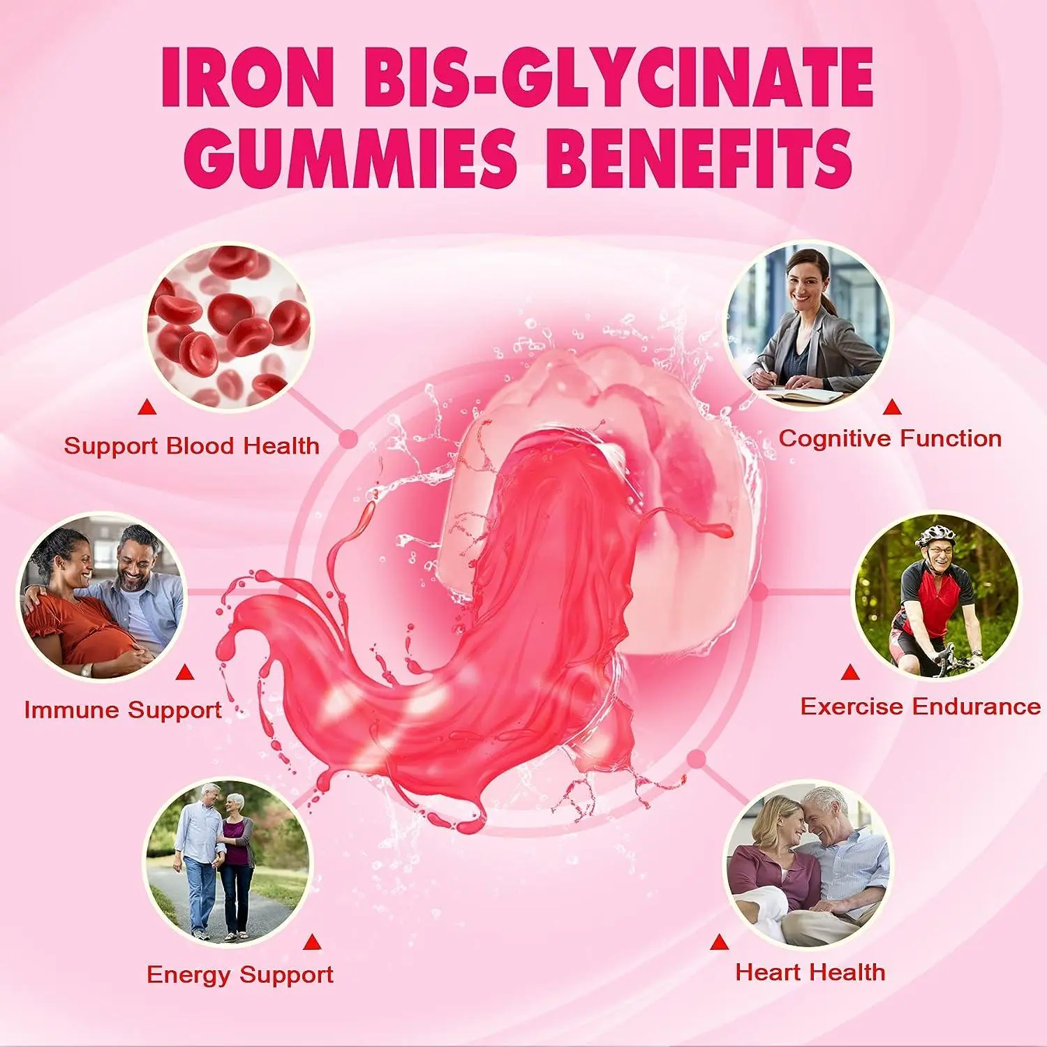 ferrous bisglycinate benefits ferrous bisglycinate benefits