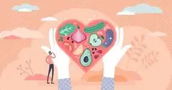 ginger extract Supports Heart Health
