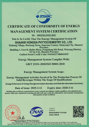 ISO 50001 ISO 50001
