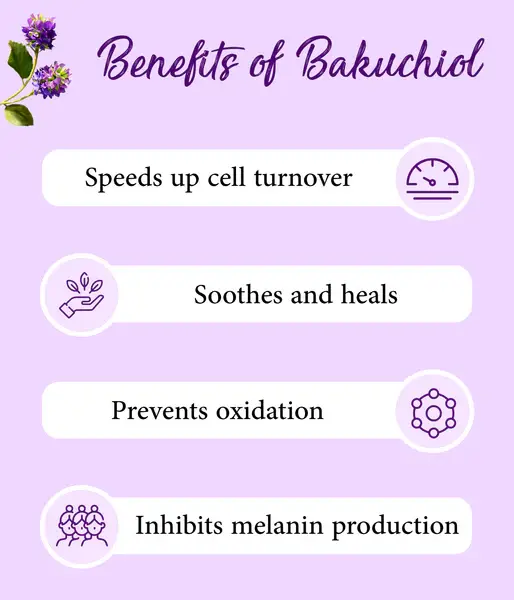 Bakuchi oil benefits for skin Bakuchi oil benefits for skin