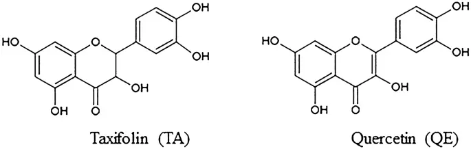 Quercetin and taxifolin 