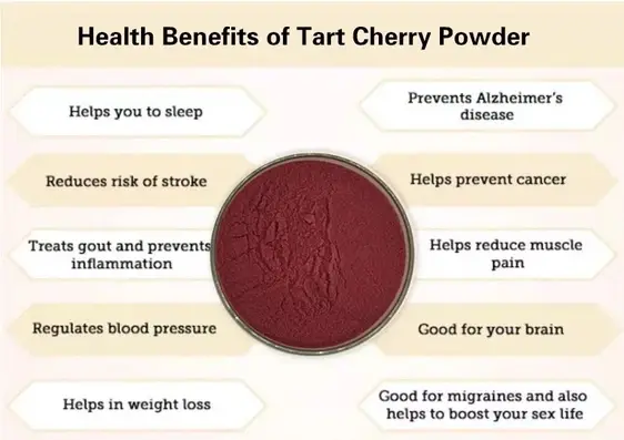 Benefits Of Taking Tart Cherry Extract