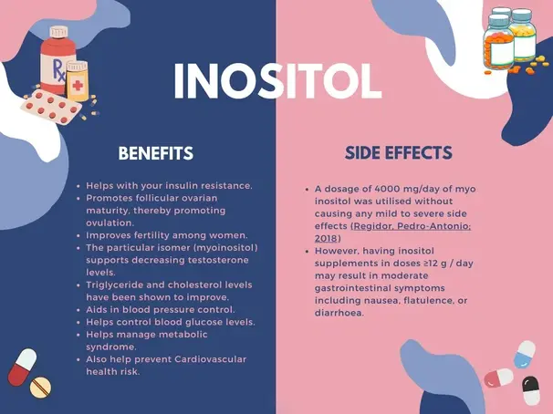 Health Benefits Of Inositol 