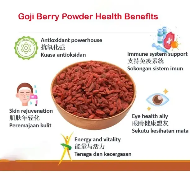 health benefits of goji powder health benefits of goji powder