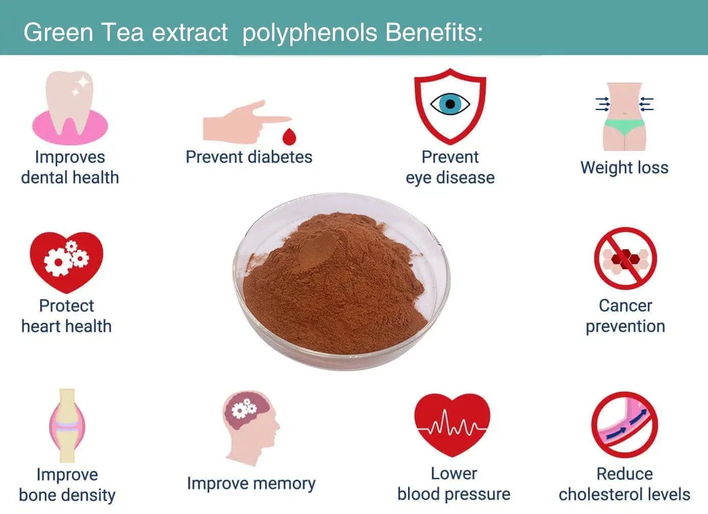Tea polyphenols Powder Benefits
