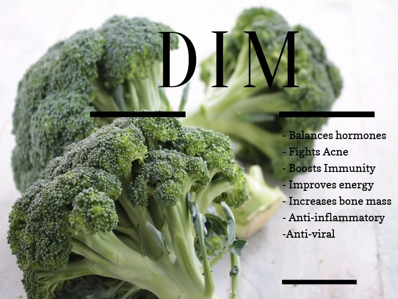 DIM Powder Benefits