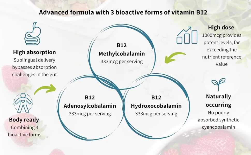 How Does Methylcobalamin Powder Compare To Other Forms Of Vitamin B12? How Does Methylcobalamin Powder Compare To Other Forms Of Vitamin B12?
