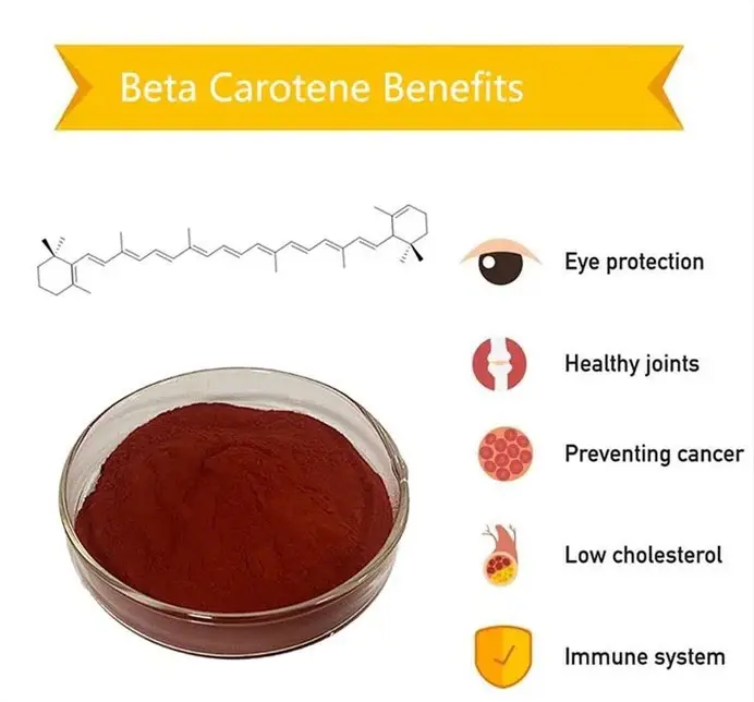 Beta carotene health benefits Beta carotene health benefits