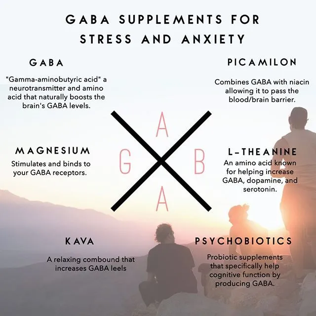 GABA for Anxiety And Stress