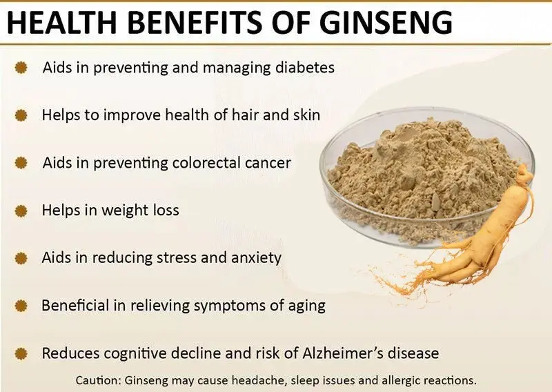 Ginseng Root Extract