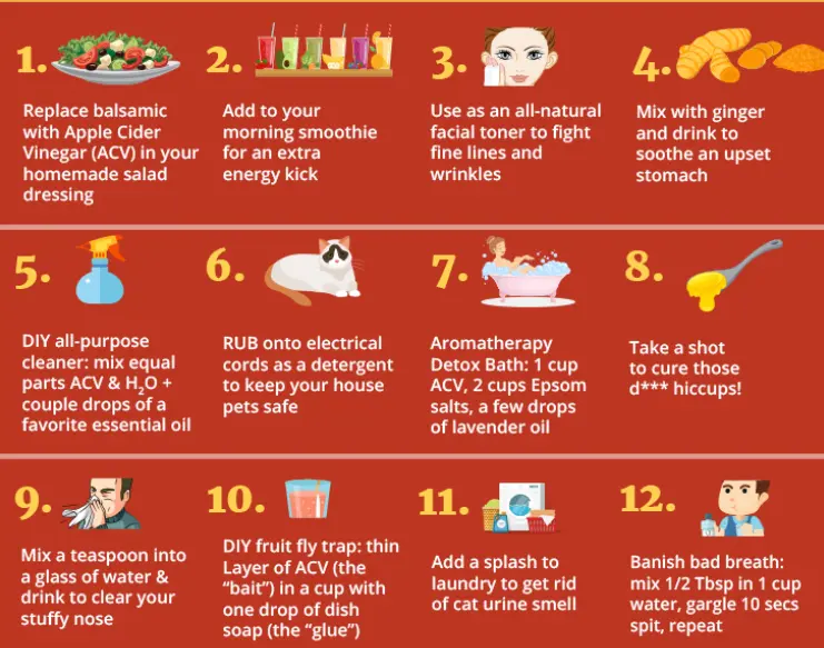 apple cider vinegar powder uses