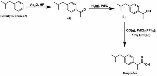 Ibuprofen 3