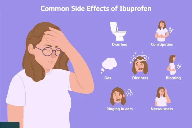 buprofen Powder Applications
