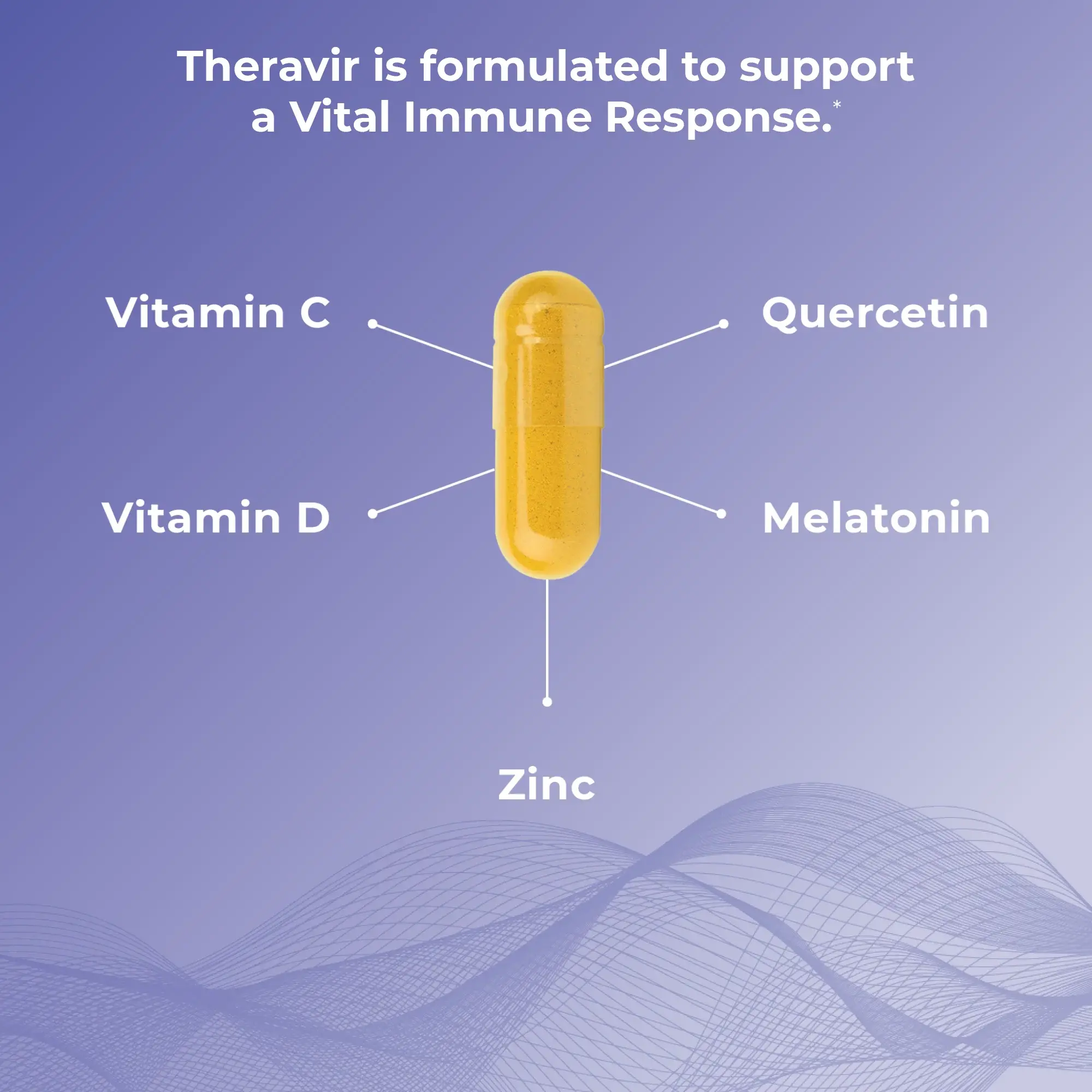 Quercetin and vitamin D