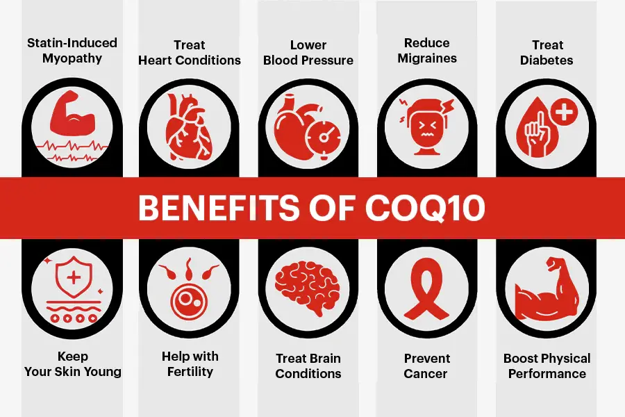 CoQ10 health benefits CoQ10 health benefits