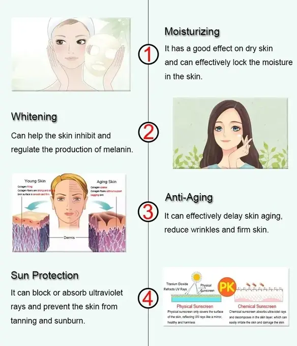 caffeic acid for skin caffeic acid for skin