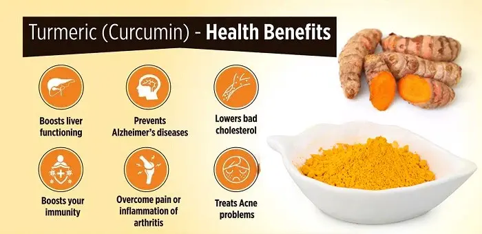 Turmeric root extract benefits 