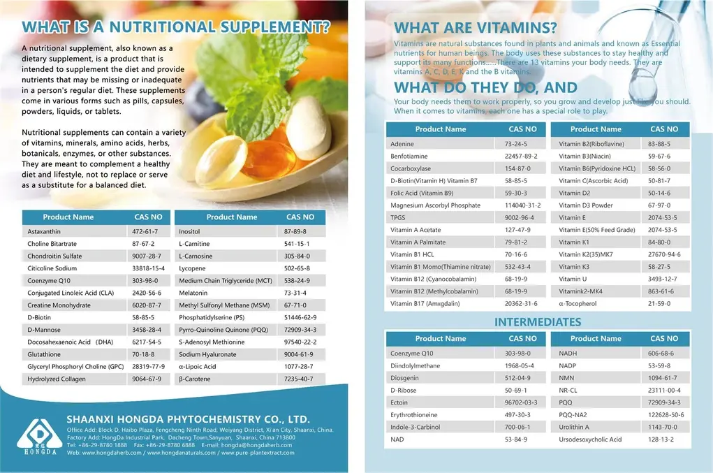 Part Of Our Product List: