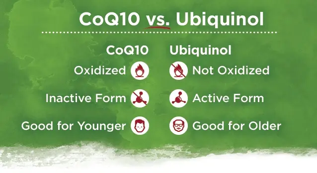 is ubiquinol better than coq10 is ubiquinol better than coq10