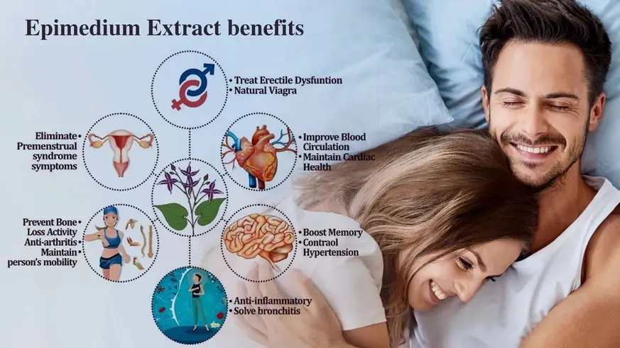 Benefits Of Icariin Extract Benefits Of Icariin Extract