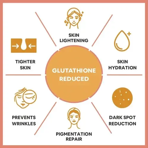 Powder L- Glutathione Reduced Powder L- Glutathione Reduced