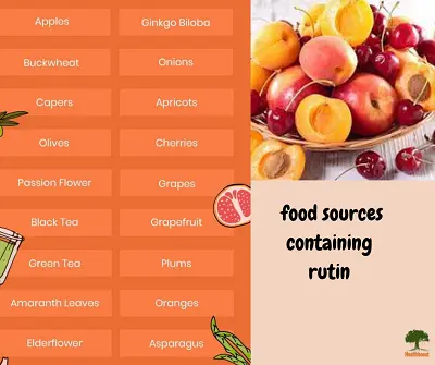 Rutin Health Benefits Rutin Health Benefits
