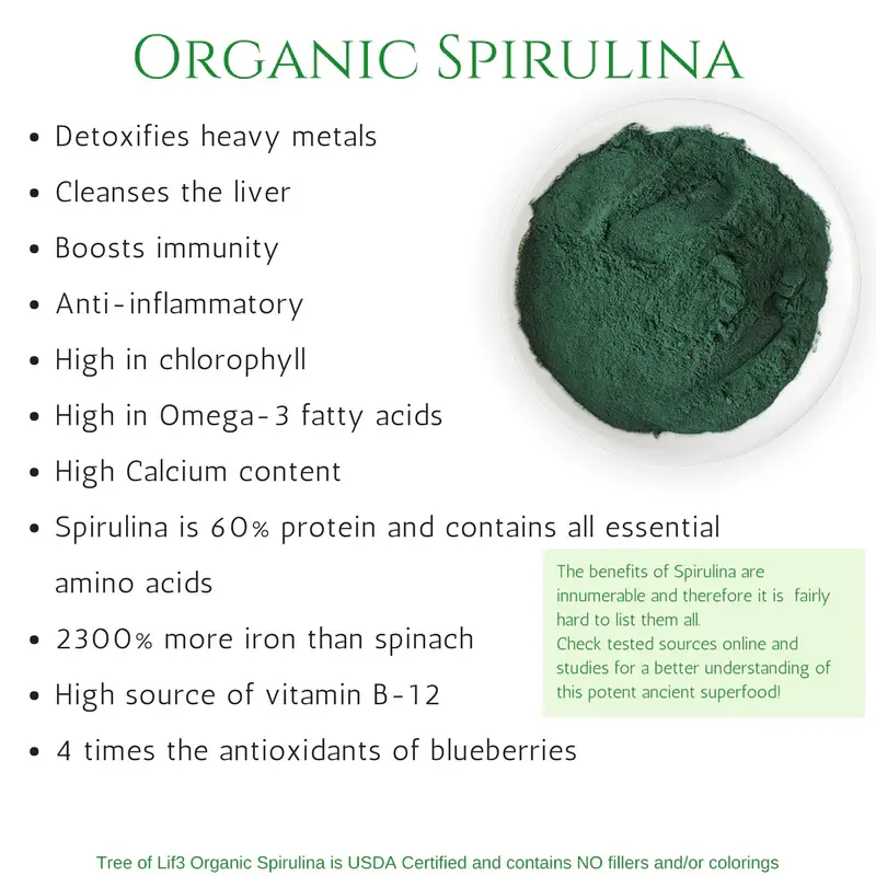 Spirulina Health Benefits Spirulina Health Benefits