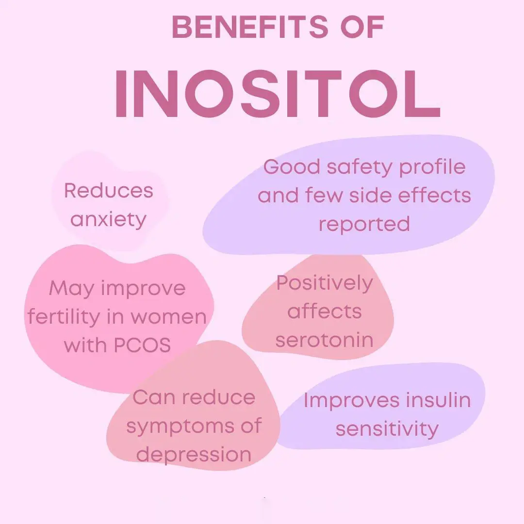  Inositol Effects
