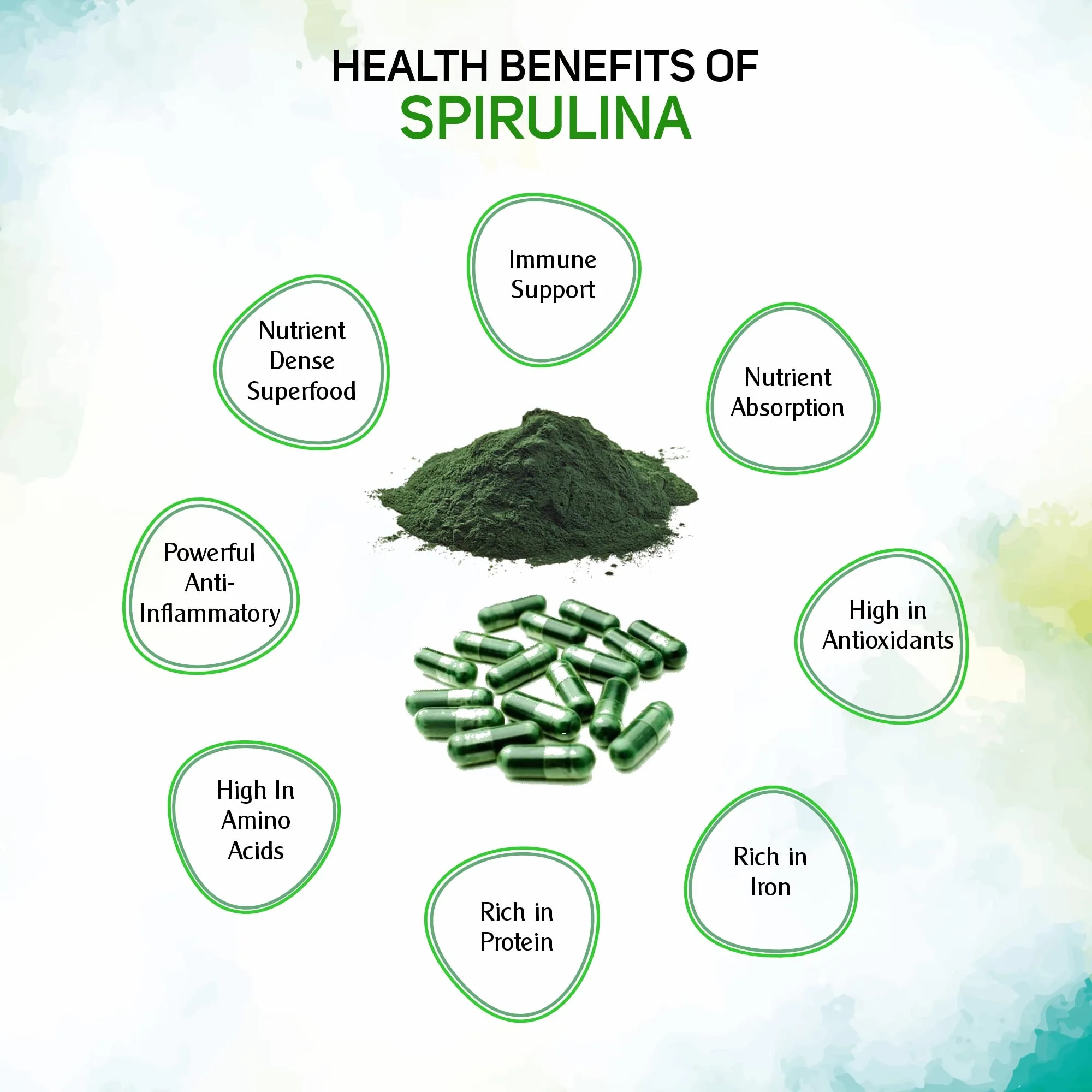 health benefits of spirulina powder health benefits of spirulina powder