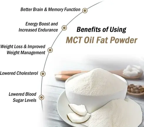 MCT Oil powder benefits MCT Oil powder benefits