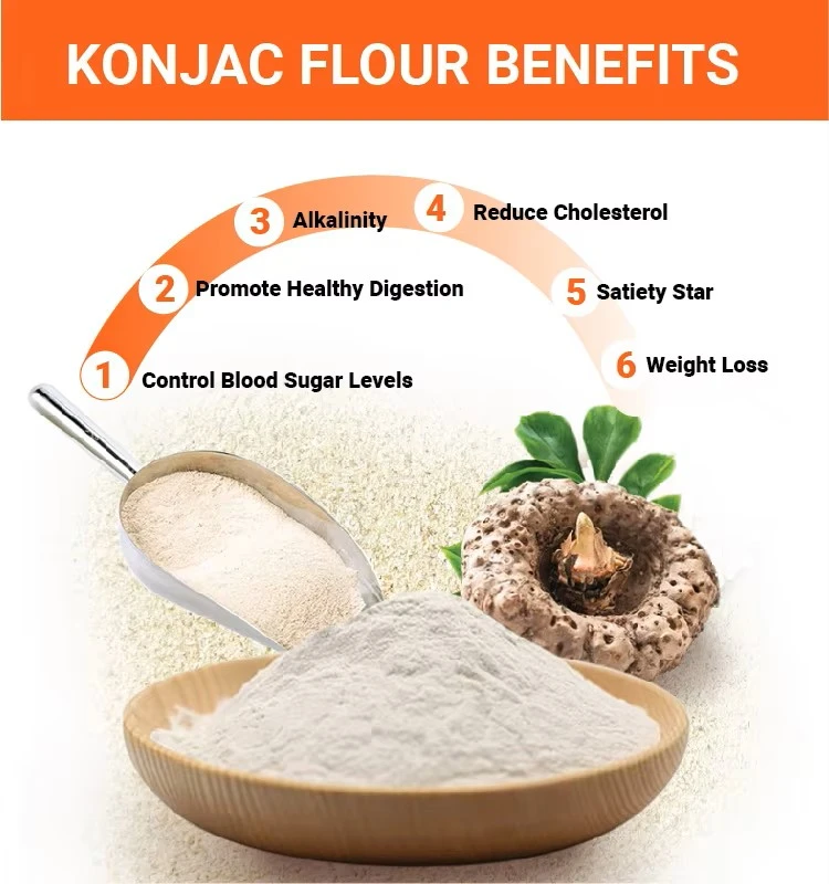 Konjac Powder Supplier,Konjac extract powder benefits Konjac Powder Supplier,Konjac extract powder benefits