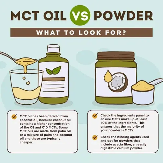 Coconut MCT Powder Vs Coconut Oil 